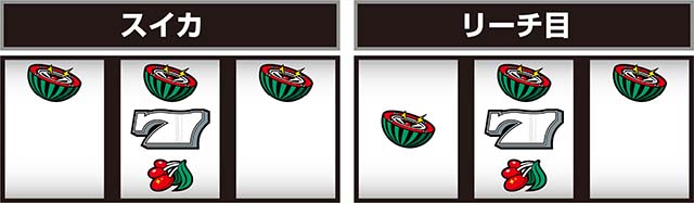 ハイパーラッシュ中押し