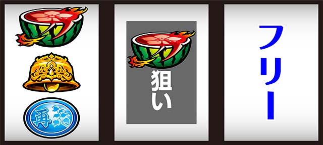 スマスロ鬼武者3打ち方