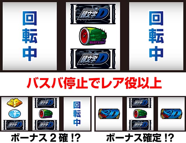 スマスロ頭文字D2ndAT中中押し