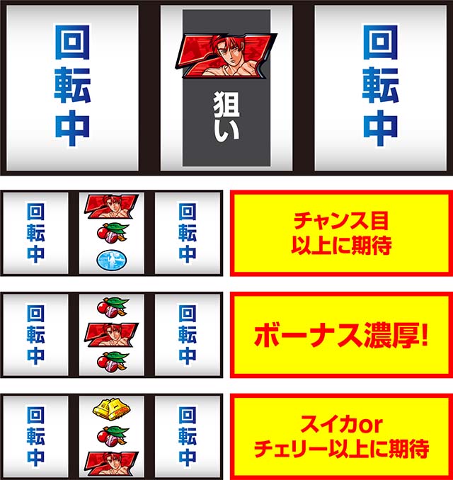スマスロ頭文字D2ndAT中中押し