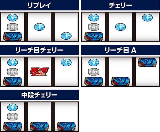 スマスロ頭文字D2nd左リールD狙い打ち方