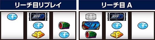 スマスロ頭文字D2nd中リールバスバ狙い