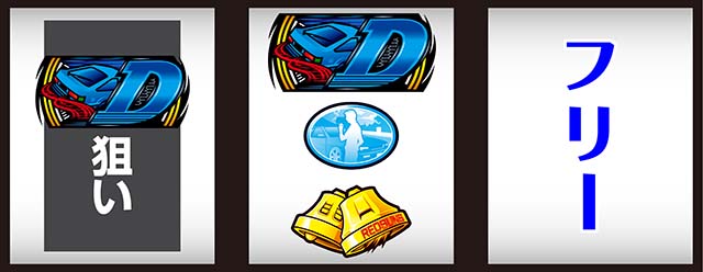 スマスロ頭文字D2nd中リールD狙い