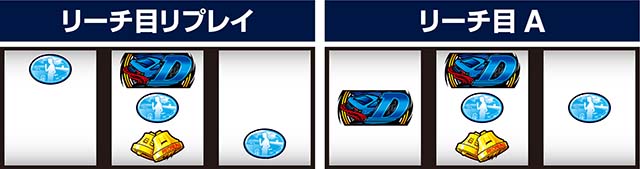 スマスロ頭文字D2nd中リールD狙い