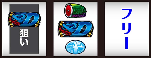 スマスロ頭文字D2nd中リールD狙い