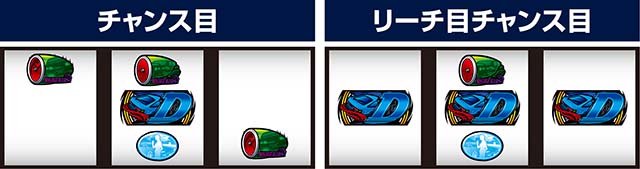 スマスロ頭文字D2nd中リールD狙い