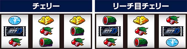 スマスロ頭文字D2nd中リールD狙い