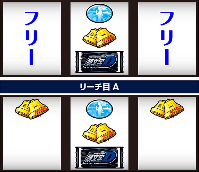 スマスロ頭文字D2nd中リールバスバ狙い左リールD狙い