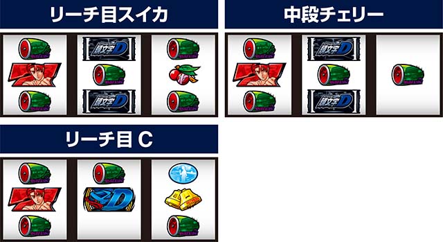 スマスロ頭文字D2nd左リール赤7狙い