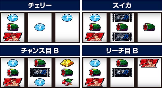 スマスロ頭文字D2nd左リール赤7狙い