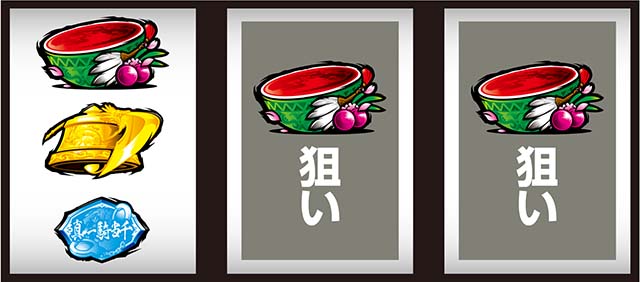 スマスロL一騎当千打ち方