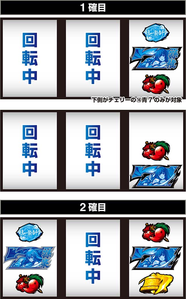 スマスロL一騎当千AT