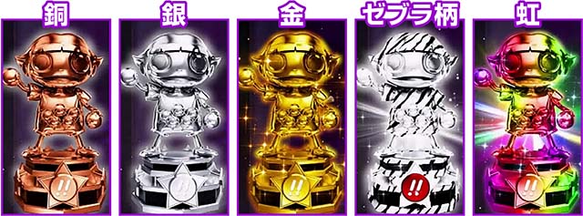 スマスロL必殺仕置人トロフィー