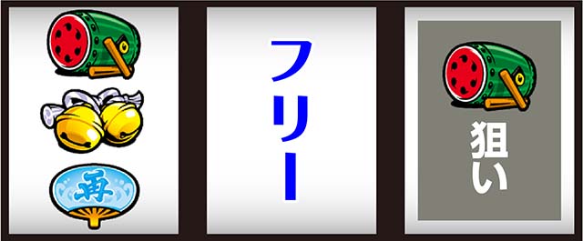 スマスロ超華祭打ち方