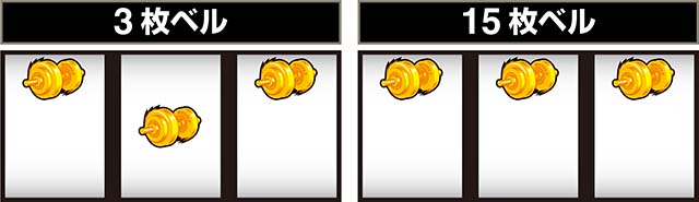 スマスロLパチスロ ダンベル何キロ持てる？打ち方