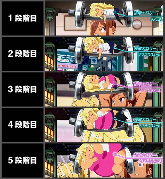 スマスロLパチスロ ダンベル何キロ持てる？ひびきUI