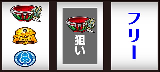 スマスロモンスターハンターライズ通常時の打ち方（小役狙い）