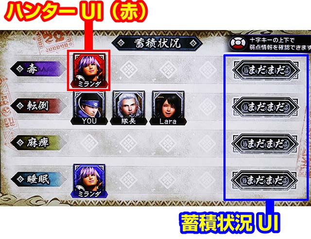 スマスロモンスターハンターライズモンハンライズAT