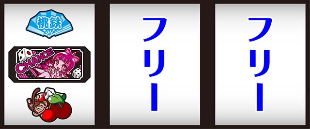 スマスロ桃太郎電鉄桃鉄打ち方