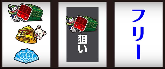 スマスロ桃太郎電鉄桃鉄打ち方