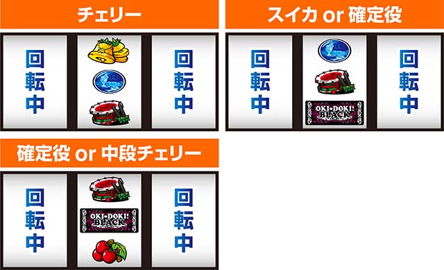 沖ドキゴージャスボーナス中中押し