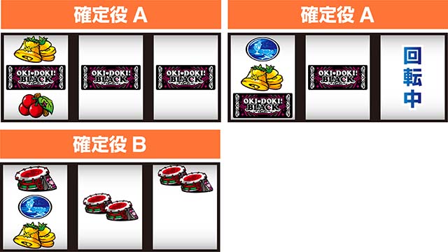 沖ドキゴージャス確定役の停止形