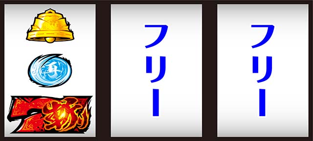 スマスロ犬夜叉2打ち方