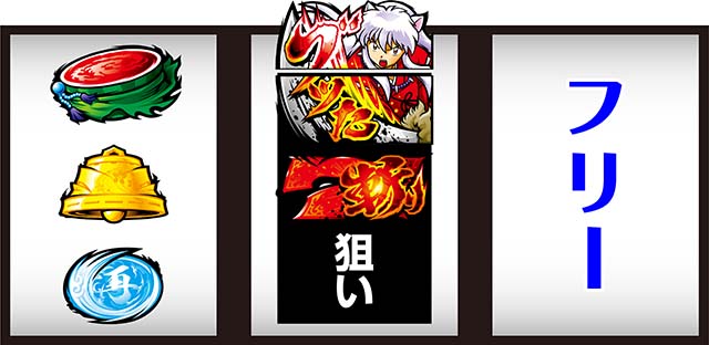 スマスロ犬夜叉2打ち方