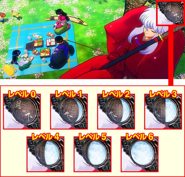 L犬夜叉2月下レベル