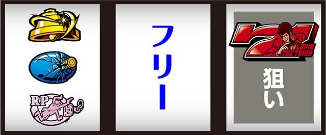 スマスロLルパン三世 大航海者の秘宝打ち方