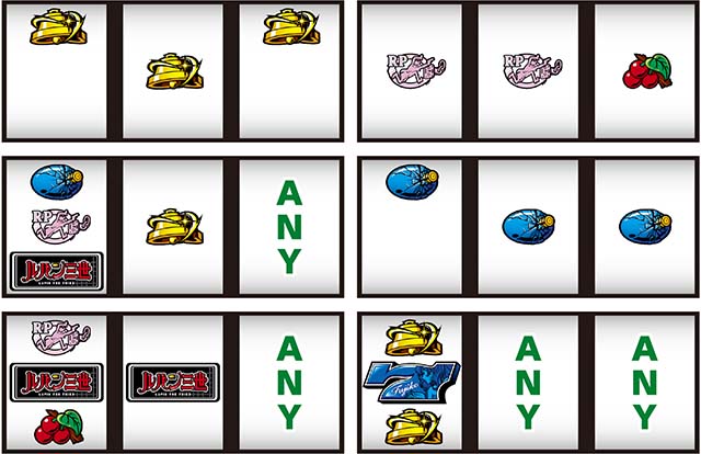 スマスロLルパン三世 大航海者の秘宝打ち方