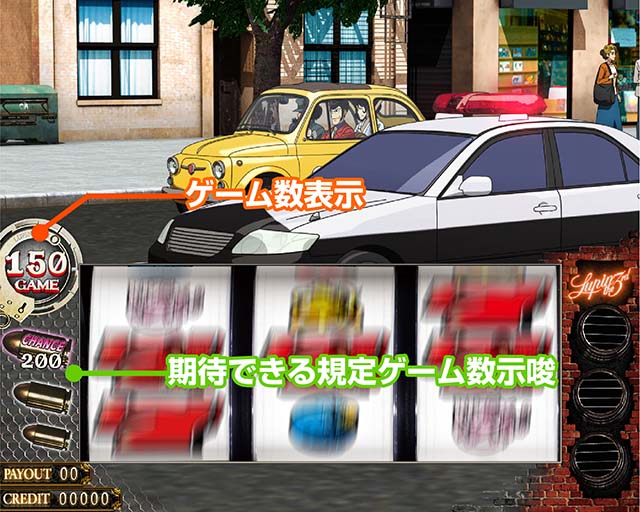 スマスロLルパン三世 大航海者の秘宝ゲーム数