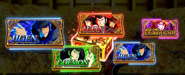 スマスロLルパン三世 大航海者ATBIGチャンス