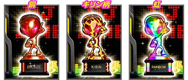 スマスロディスクアップ3サミートロフィー