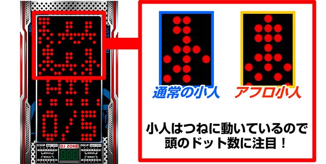 スマスロディスクアップウルトラリミックスREG