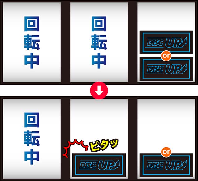 スマスロディスクアップ打ち方