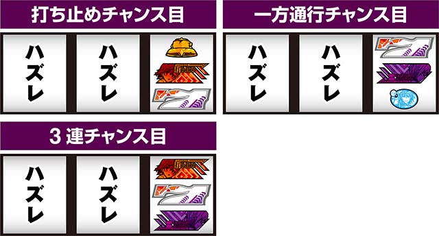 スマスロ 一方通行打ち方レア役の停止形