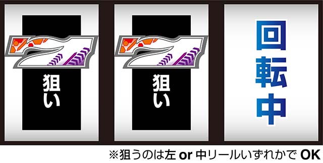 スマスロ 一方通行ボーナス中の打ち方