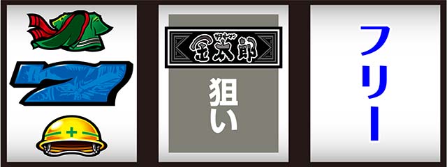 スマスロLサラリーマン金太郎打ち方