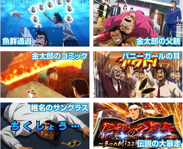 スマスロLサラリーマン金太郎AT潜伏示唆