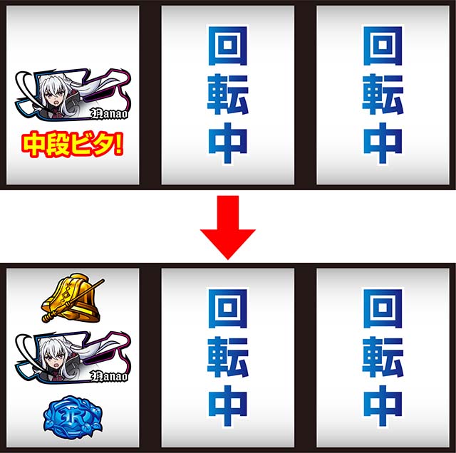 スマスロ七つの魔剣が支配するななつま小役以上1確目