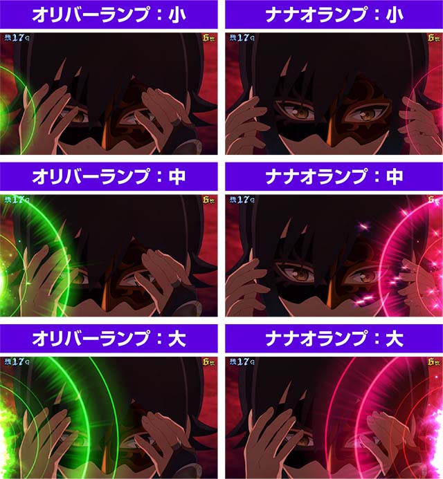 スマスロ七つの魔剣が支配するななつまレア役成立時のナナオオリバーランプ