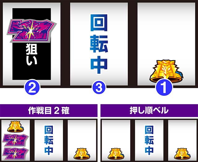 シン・エヴァンゲリオンスマスロ作戦目