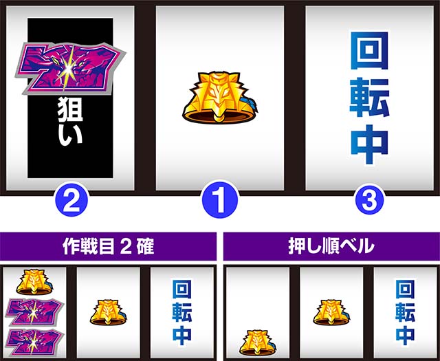 シン・エヴァンゲリオンスマスロ作戦目