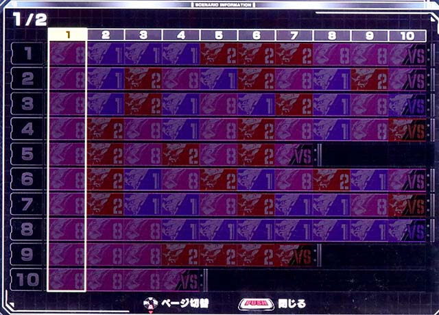 シン・エヴァンゲリオンスマスロ作戦STシナリオ