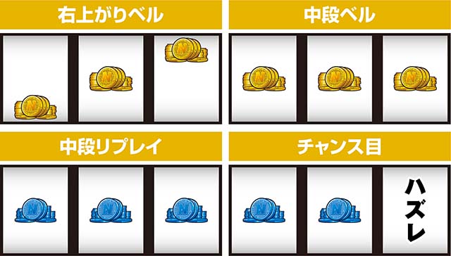 にゃんこ大戦争超神速打ち方レア役の停止形