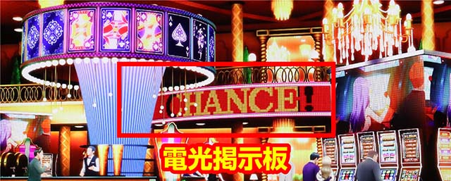 スマスロスーパーブラックジャック演出