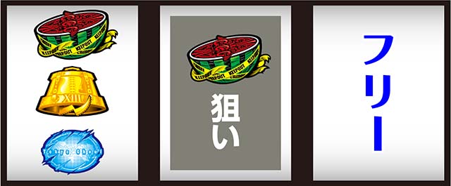 スマスロL東京喰種打ち方