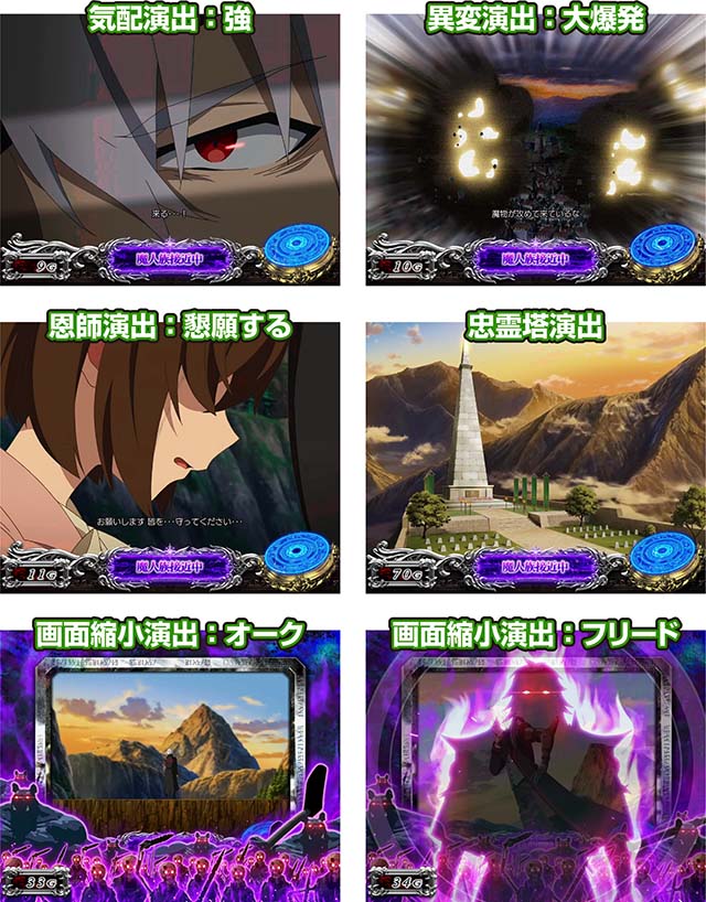 スマスロLありふれた職業で世界最強前兆