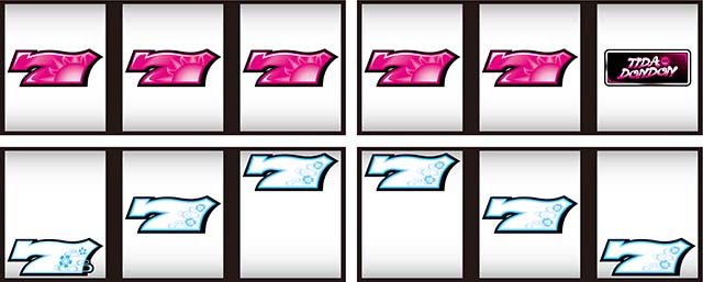 てぃだどんどんスマスロ7停止パターン